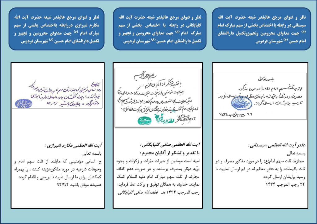 استفتاء مراجع تقلید جهت تخصیص ثلث سهم مبارک امام به دارالشفاء امام حسین (ع)